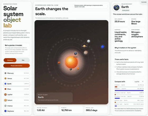 html-anything | Turn any file into a beautiful, interactive, shareable ...